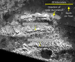 Mithrim Mountains/ Titan. NASA/JPL-Caltech/ASI
