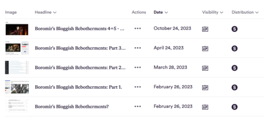 Steady backend detailing the BBBs so far